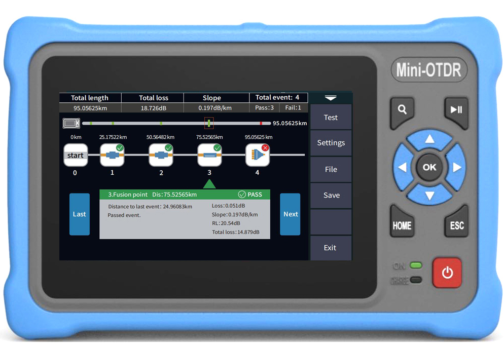 เครื่องวัด OTDR ขนาดเล็ก หน้าจ - Optical Time Domain Reflectometer Otdr 1310 1550Nm บทวิจารณ์และราคา