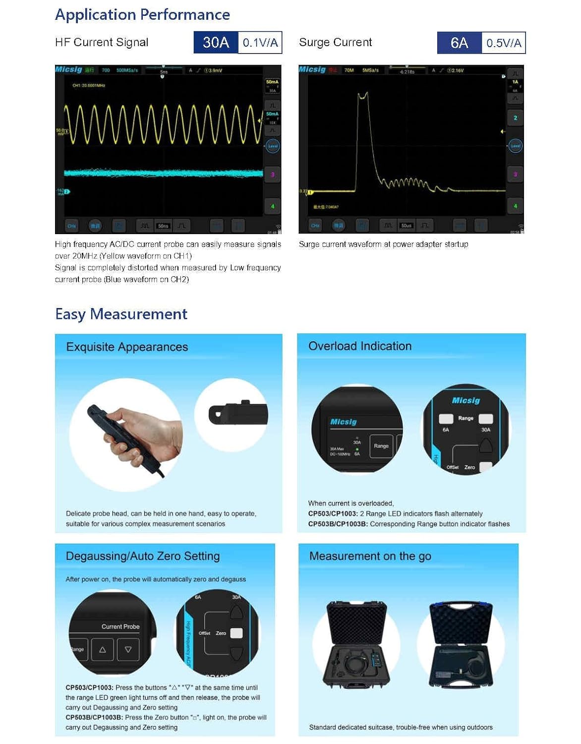 โพรบวัดกระแสไฟฟ้า AC/DC ความถี - Current Probe Ac Dc 50Mhz Oscilloscope บทวิจารณ์และราคา